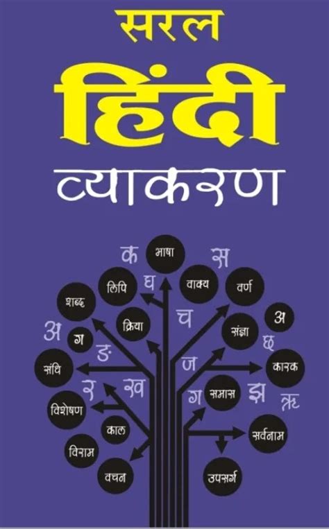 free book bonuses pdf hindi|ePustakalay : Free Library .